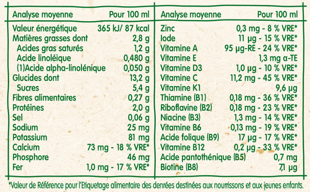tableau-nutritionnel-bledidej-saveur-pain-au-chocolat-9-mois